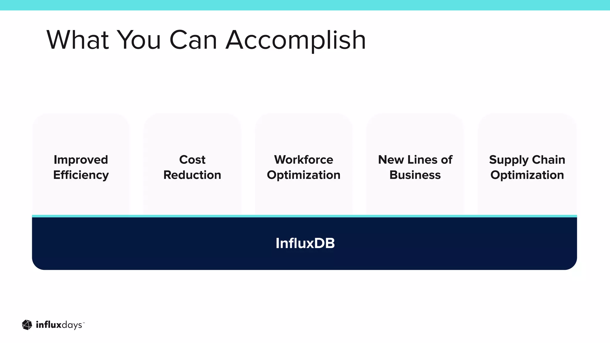 What You Can Accomplish
Supply Chain
Optimization
New Lines of
Business
Workforce
Optimization
Cost
Reduction
Improved
Eﬃciency
InﬂuxDB
 