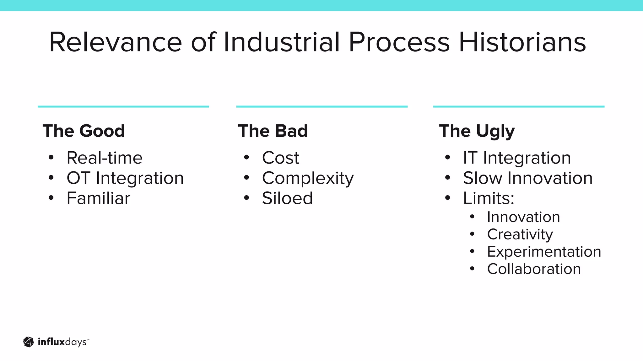 Relevance of Industrial Process Historians
The Good
• Real-time
• OT Integration
• Familiar
The Bad
• Cost
• Complexity
• Siloed
The Ugly
• IT Integration
• Slow Innovation
• Limits:
• Innovation
• Creativity
• Experimentation
• Collaboration
 