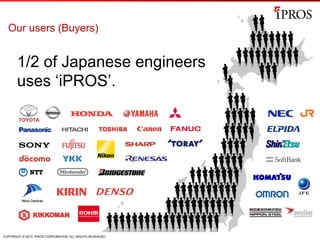 COPYRIGHT © 2013 IPROS CORPORATION. ALL RIGHTS RESERVED.
Our users (Buyers)
1/2 of Japanese engineers
uses ‘iPROS’.
 