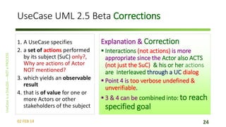 UseCase UML 2.5 Beta Corrections
1. A UseCase specifies
2. a set of actions performed
by its subject (SuC) only?,
Why are actions of Actor
NOT mentioned?
3. which yields an observable
result
4. that is of value for one or
more Actors or other
stakeholders of the subject
02 FEB 14

Explanation & Correction
 Interactions (not actions) is more
appropriate since the Actor also ACTS
(not just the SuC) & his or her actions
are interleaved through a UC dialog
 Point 4 is too verbose undefined &
unverifiable.

 3 & 4 can be combined into: to reach

specified goal
24

 