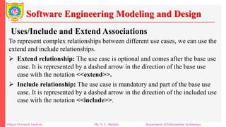Use Case Engineering UseCase Model.pptx