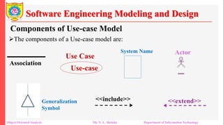 Use Case Engineering UseCase Model.pptx