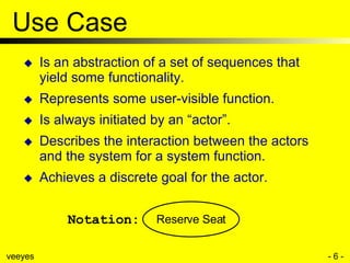 Use Case Modeling | PPT
