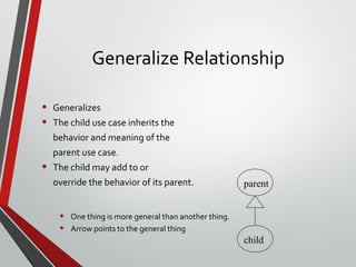 Use case modeling | PPT