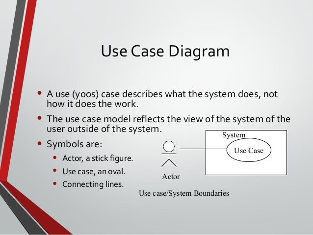 Use case modeling