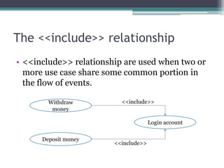 Use case modeling & analysis v 1 | PPTX