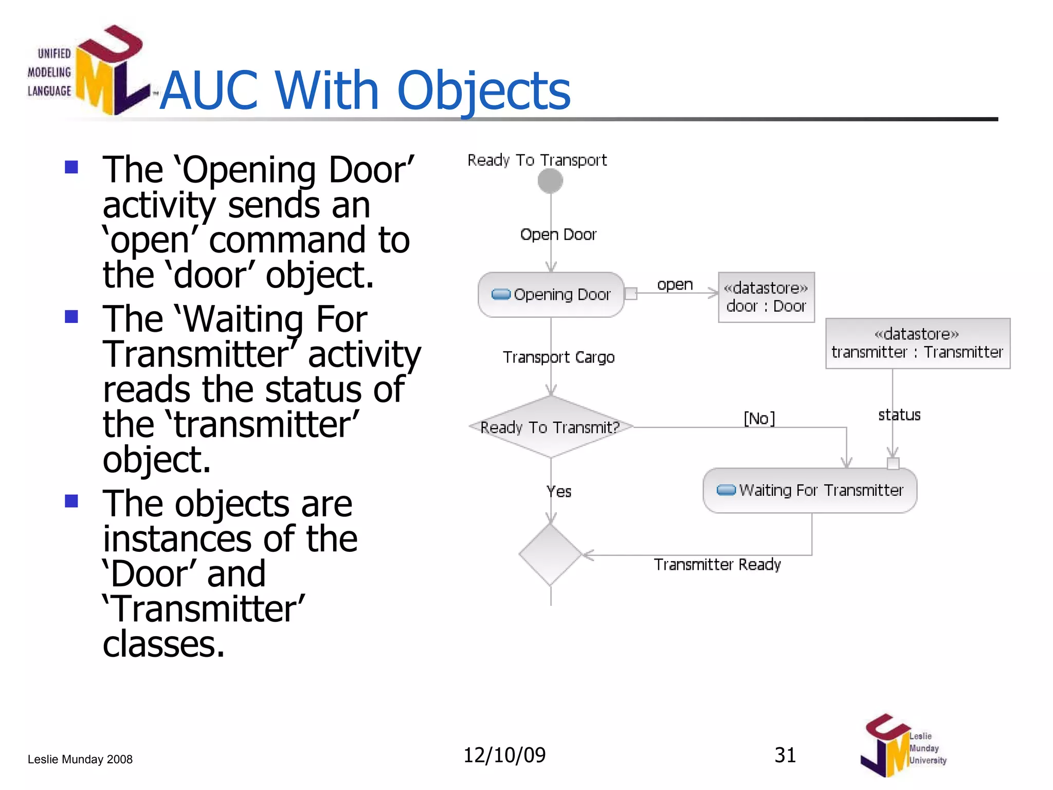 AUC With Objects The ‘Opening Door’ activity sends an ‘open’ command to the ‘door’ object. The ‘Waiting For Transmitter’ activity reads the status of the ‘transmitter’ object. The objects are instances of the ‘Door’ and ‘Transmitter’ classes. 06/08/09 