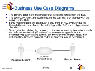 Business Use Case Diagrams The primary actor is the stakeholder that is getting benefit from the BUC. The secondary actors are people outside the business, that interact with the activity of the BUC. Some modeling tools will distinguish a BUC from an AUC by placing a line through the use case shape; alternatively give the BUC a stereotype named ‘Business’. Some guidelines distinguish between business actors and system actors; rarely do I find this necessary. (If a role of the same name appears in both organizations; business and system, but they perform different roles, then distinguishing between business and system actors may be necessary.) 06/08/09 