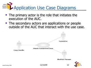 Application Use Case Diagrams The primary actor is the role that initiates the execution of the AUC. The secondary actors are applications or people outside of the AUC that interact with the use case. 06/08/09 