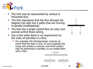 Fork The fork may be represented by vertical or horizontal bars. The fork represents that the flow through the diagram has split into 2 paths that are running in parallel (multitasking). The fork has a single control flow on entry and several control flows exiting. Use a fork when there is no requirement on the order of activities in a flow.  For example, the Dematerializer receives an event that the door is shut. It now suspends the cargo and creates a vacuum, but these actions may be performed in parallel, so we model them with a fork. 06/08/09 
