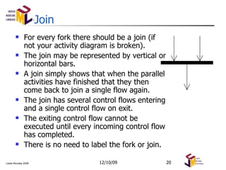 Join For every fork there should be a join (if not your activity diagram is broken). The join may be represented by vertical or horizontal bars. A join simply shows that when the parallel activities have finished that they then come back to join a single flow again. The join has several control flows entering and a single control flow on exit. The exiting control flow cannot be executed until every incoming control flow has completed. There is no need to label the fork or join. 06/08/09 