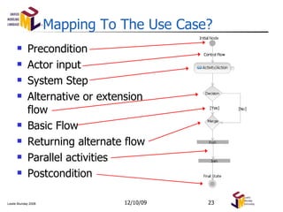 Mapping To The Use Case? Precondition Actor input System Step Alternative or extension flow Basic Flow Returning alternate flow  Parallel activities Postcondition 06/08/09 
