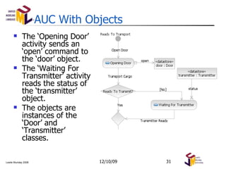 AUC With Objects The ‘Opening Door’ activity sends an ‘open’ command to the ‘door’ object. The ‘Waiting For Transmitter’ activity reads the status of the ‘transmitter’ object. The objects are instances of the ‘Door’ and ‘Transmitter’ classes. 06/08/09 