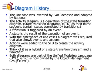 Diagram History The use case was invented by Ivar Jacobson and adopted by Rational. The activity diagram is a derivation of the state transition diagram. (State transition diagrams, (STD) as their name suggests contain states connected by transitions.) A transition is triggered by an event. A state is the result of the execution of an event. With the emergence of use cases a diagram was required that also shows events and actions. Actions were added to the STD to create the activity diagram. Think of it as a hybrid of a state transition diagram and a flowchart. Both diagrams are part of the Unified Modeling Language (UML), which is now owned by the Object Management Group (OMG). 06/08/09 