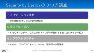 Security by Design の 3 つの視点
アプリケーション開発
• SAST(静的分析)、DAST(動的分析)等
クラウドサービス
• クラウドベンダー、セキュリティベンダーが提供するセキュリティサービス
インフラストラクチャ
• Bastion、ファイアウォール、IDS/IPS、不要ポート閉塞等
Copyright © 2019 Cloud Security Alliance Japan Chapter 13
 