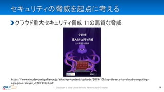 セキュリティの脅威を起点に考える
クラウド重大セキュリティ脅威 11の悪質な脅威
Copyright © 2019 Cloud Security Alliance Japan Chapter 18
https://www.cloudsecurityalliance.jp/site/wp-content/uploads/2019/10/top-threats-to-cloud-computing-
egregious-eleven_J_20191031.pdf
 
