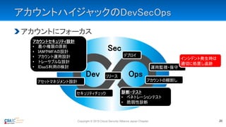アカウントハイジャックのDevSecOps
アカウントにフォーカス
Copyright © 2019 Cloud Security Alliance Japan Chapter 20
Sec
Dev Ops
アカウントセキュリティ設計
• 最小権限の原則
• IAMやMFAの設計
• アカウント運用設計
• トレーサブルな設計
• IDaaS利用の検討
セキュリティチェック
リリース
デプロイ
運用監視・保守
診断・テスト
• ぺネトレーションテスト
• 脆弱性診断
アセットマネジメント設計 アカウントの棚卸し
インシデント発生時は
適切に処置し追跡
 