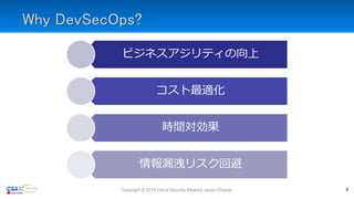 Why DevSecOps?
ビジネスアジリティの向上
コスト最適化
時間対効果
情報漏洩リスク回避
Copyright © 2019 Cloud Security Alliance Japan Chapter 9
 