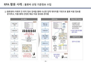 Federal Rpa Use Case Inventory Use case of rpa | PDF