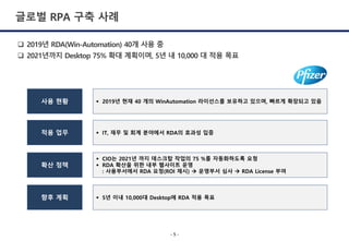 Rda Rpa Use case of rpa | PDF