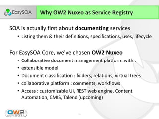 Why OW2 Nuxeo as Service Registry

SOA is actually first about documenting services
      • Listing them & their definitions, specifications, uses, lifecycle


For EasySOA Core, we've chosen OW2 Nuxeo
      •   Collaborative document management platform with :
      •   extensible model
      •   Document classification : folders, relations, virtual trees
      •   collaborative platform : comments, workflows
      •   Access : customizable UI, REST web engine, Content
          Automation, CMIS, Talend (upcoming)

23/11/2011                            11
 