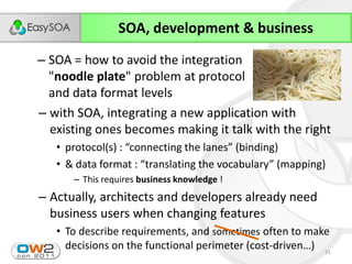 SOA, development & business
– SOA = how to avoid the integration
  "noodle plate" problem at protocol
  and data format levels
– with SOA, integrating a new application with
  existing ones becomes making it talk with the right
   • protocol(s)  :  “connecting  the  lanes”  (binding)
   • &  data  format  :  “translating  the  vocabulary”  (mapping)
       – This requires business knowledge !
– Actually, architects and developers already need
  business users when changing features
   • To describe requirements, and sometimes often to make
     decisions on the functional perimeter (cost-driven…) 31
 