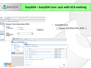 EasySOA – EasySOA Core: sync with SCA evolving




                    EasySOA Core
                      • Import SCA (from file, SCM...)
 