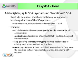 EasySOA - Goal
Add  a  lighter,  agile  SOA  layer  around  “traditional”  SOA
   • thanks to an online, social and collaborative approach,
     involving all actors of the SOA process
       – business users, SOA architects and developers, IT staff
   • Enabling
       – ex nihilo service discovery, cartography and documentation, all
         collaboratively
       – sanitization and protection of existing SOAs by tracking changes of
         outside services
       – help gathering and fast-prototyping business needs on top of
         existing applications, without hurting them
       – reuse requirements, architectural shell, tests and mockups to ease
         the transition to final implementations within the existing SOA
         solution
                                     6
 