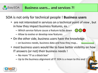 Business users…  and  services  ?!

SOA is not only for technical people ! Business users
      • are not interested in services on a technical point of view , but
        in how they impact business features, ex. :
             – Which service failure cause a feature to be down
             – Allow to evolve or develop new features
      • On the other side, business users have the knowledge
             – on  business  needs,  business  data  and  how  they  map…
      • most business users would like to have better visibility on how
        IT answers (or not) their business needs !
             – No  more  “IT  as  a  black  box”
             – Up to the business alignment of IT. SOA is a mean to this end !


24/11/2011                                  8
 