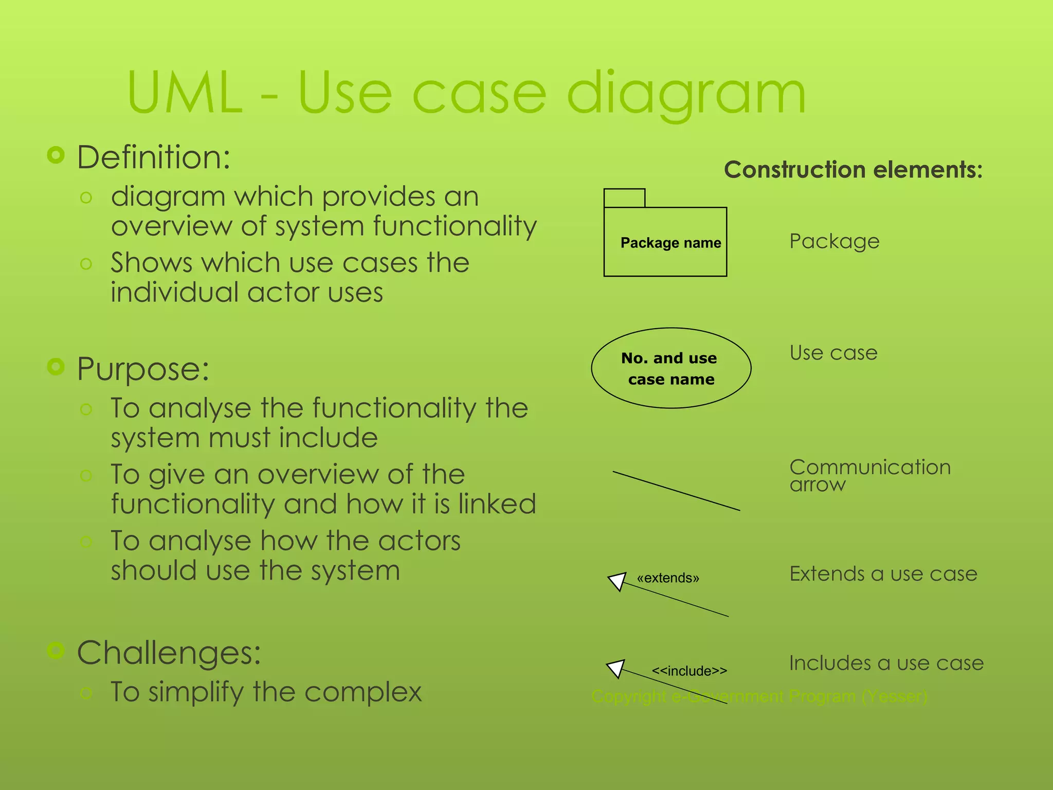 UML - Use case diagram Definition: diagram which provides an overview of system functionality Shows which use cases the individual actor uses Purpose: To analyse the functionality the system must include To give an overview of the functionality and how it is linked To analyse how the actors should use the system Challenges: To simplify the complex Construction elements: Package Use case Communication arrow Extends a use case Includes a use case Copyright e-Government Program (Yesser) No. and use  case name Package name 