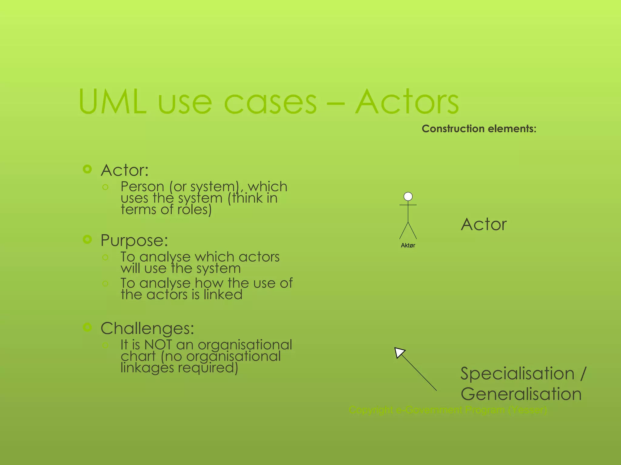 UML use cases – Actors Actor: Person (or system), which uses the system (think in terms of roles) Purpose: To analyse which actors will use the system To analyse how the use of the actors is linked Challenges: It is NOT an organisational chart (no organisational linkages required) Construction elements: Actor Specialisation / Generalisation Copyright e-Government Program (Yesser) 