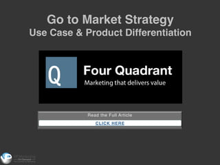 Go to Market Strategy !
Use Case & Product Differentiation!

Read the Full Article!
!
CLICK HERE
!

 