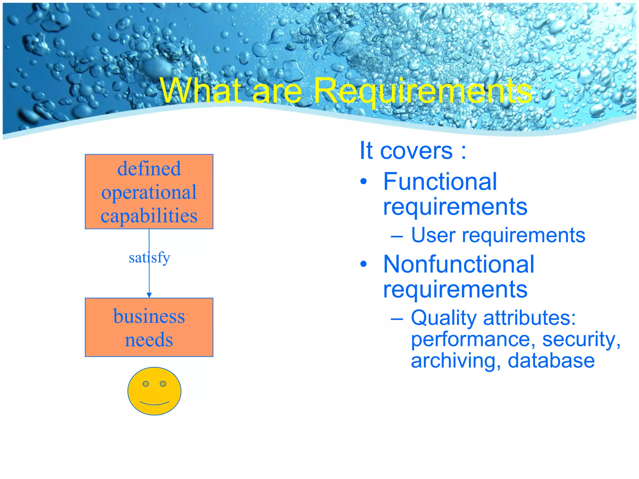 What are Requirements It covers :  Functional requirements User requirements Nonfunctional requirements Quality attributes: performance, security, archiving, database defined operational capabilities business needs satisfy 