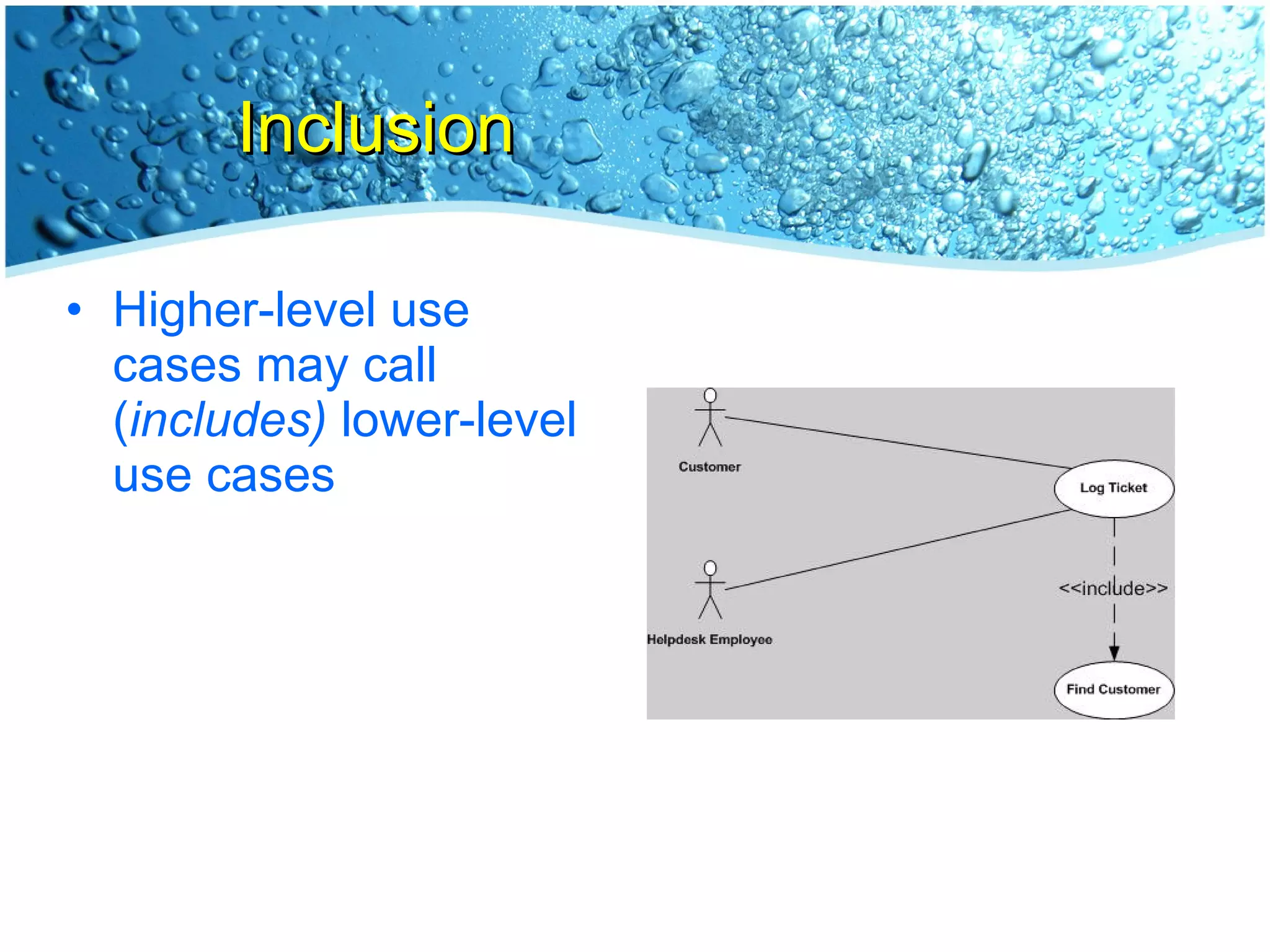 Inclusion Higher-level use cases may call ( includes)  lower-level use cases 