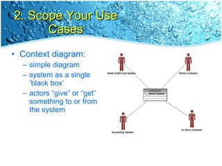 2. Scope Your Use Cases Context diagram: simple diagram system as a single ‘black box’ actors “give” or “get” something to or from the system 