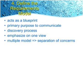 4. Define the Requirements Model acts as a blueprint primary purpose to communicate discovery process emphasize on one view multiple model => separation of concerns 