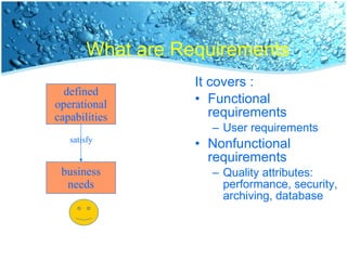 What are Requirements It covers :  Functional requirements User requirements Nonfunctional requirements Quality attributes: performance, security, archiving, database defined operational capabilities business needs satisfy 