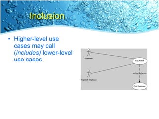 Inclusion <ul><li>Higher-level use cases may call ( includes)  lower-level use cases </li></ul>