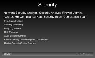 Security Network Security Analyst,  Security Analyst, Firewall Admin, Auditor, HR Compliance Rep, Security Exec, Compliance Team Investigate Incident Security Monitoring Daily Log Review Risk Planning Audit Security Controls Create Security Control Reports / Dashboards Review Security Control Reports Use Case Development 