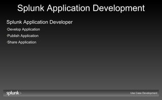 Splunk Application Development Splunk Application Developer Develop Application Publish Application Share Application Use Case Development 