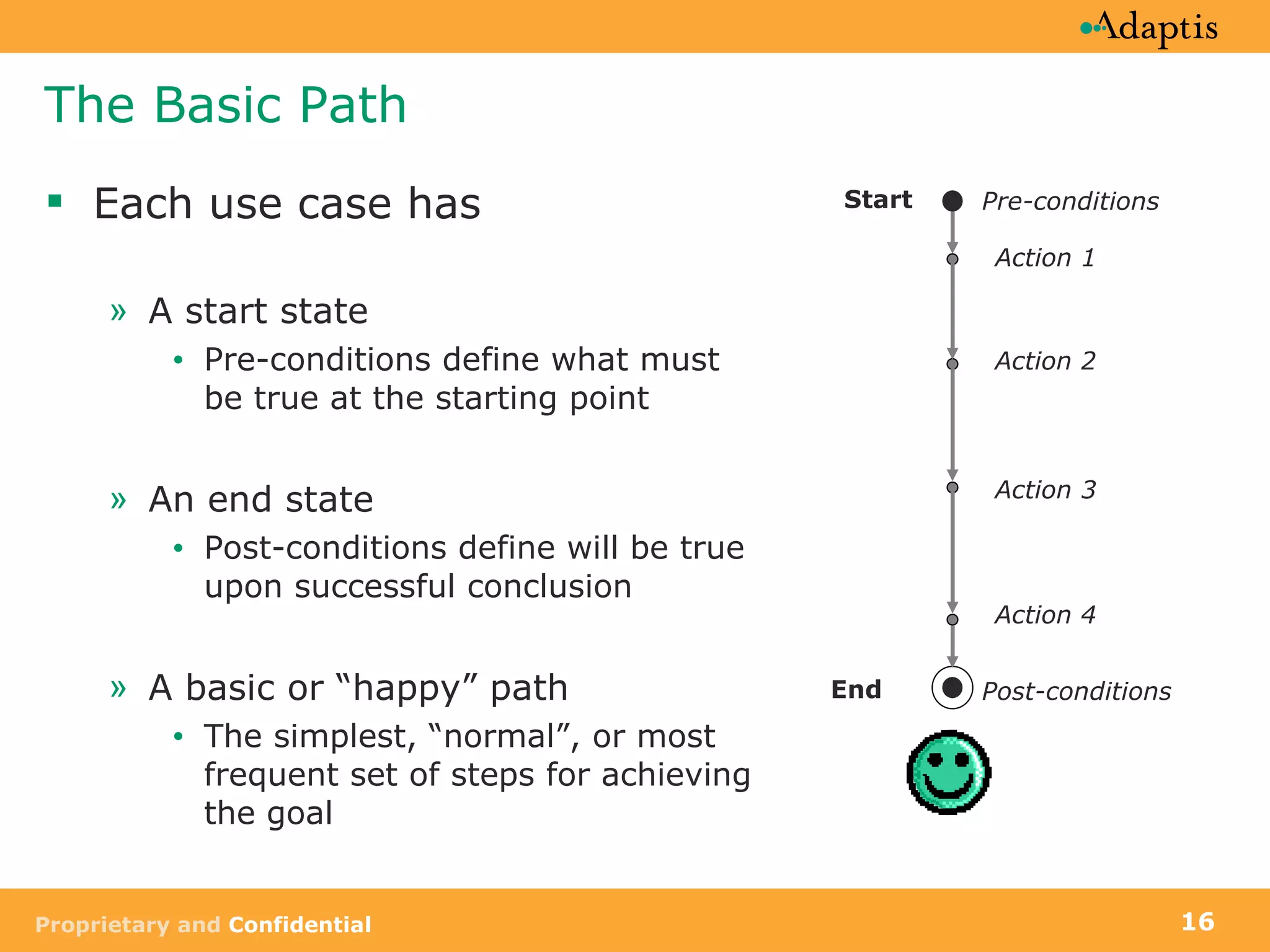 The Basic Path Each use case has A start state Pre-conditions define what must be true at the starting point An end state  Post-conditions define will be true upon successful conclusion A basic or “happy” path The simplest, “normal”, or most frequent set of steps for achieving the goal Pre-conditions Start Post-conditions End Action 1 Action 2 Action 3 Action 4 