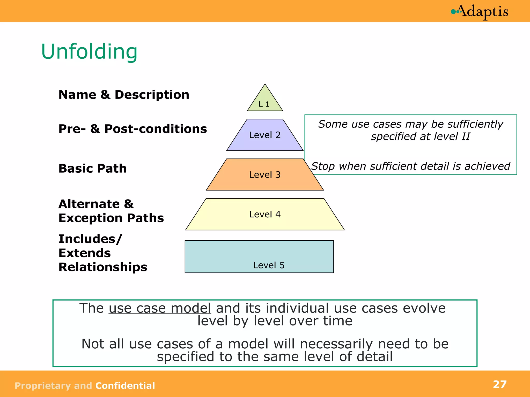 Some use cases may be sufficiently specified at level II Stop when sufficient detail is achieved Unfolding The  use case model  and its individual use cases evolve  level by level over time Not all use cases of a model will necessarily need to be specified to the same level of detail Alternate & Exception Paths Basic Path Pre- & Post-conditions Name & Description Includes/ Extends Relationships L 1 Level 2 Level 3 Level 4 Level 5 