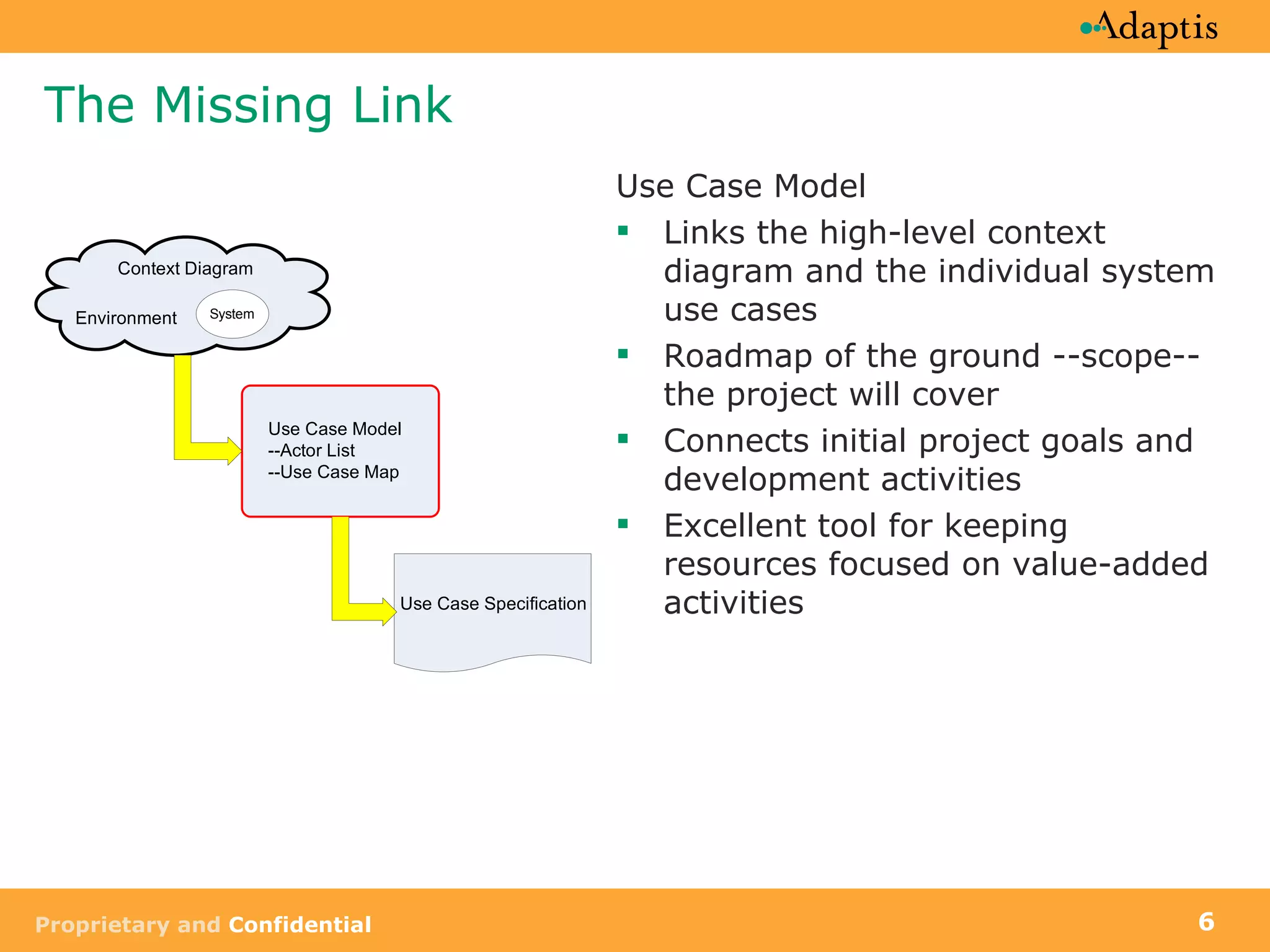 The Missing Link Use Case Model  Links the high-level context diagram and the individual system use cases  Roadmap of the ground --scope-- the project will cover Connects initial project goals and development activities Excellent tool for keeping resources focused on value-added activities 