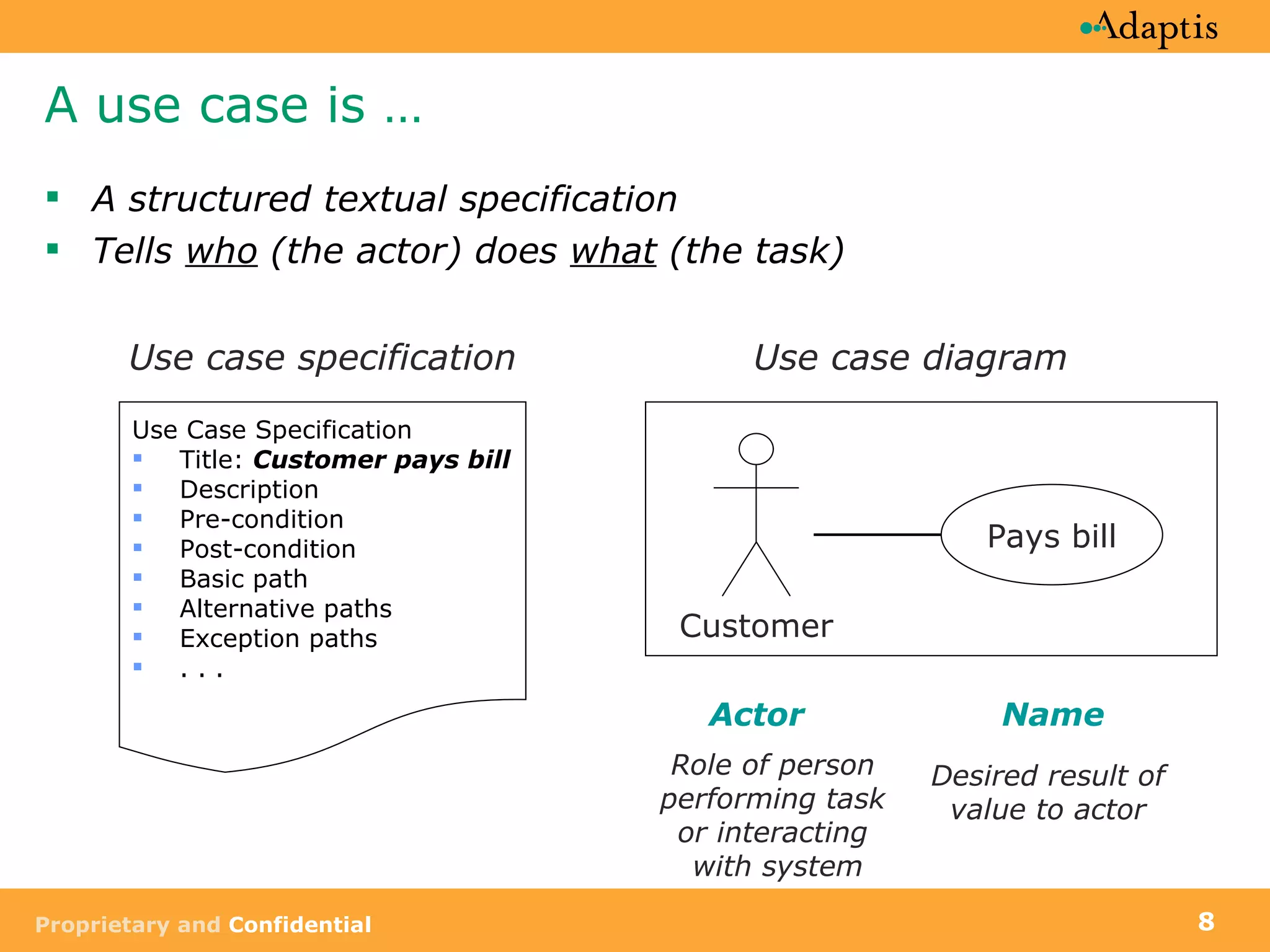 A use case is … A structured textual specification Tells  who  (the actor) does  what  (the task) Actor Name Role of person performing task  or interacting with system Desired result of value to actor Customer Pays bill Use case diagram Use Case Specification Title:  Customer pays bill Description Pre-condition Post-condition Basic path Alternative paths Exception paths . . .  Use case specification 