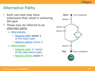 Alternative Paths Each use case may have extensions that result in achieving the goal  These may be referred to as  alternate paths Alternatate Departs after   action 1 of the basic path Rejoins before  action 4 Alternatate Departs after   1 st  action  of the alternative path Rejoins before  action 4 Pre-conditions Start Post-conditions End Action 1 Action 2  Action 3  Action 4 