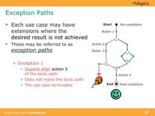 Exception Paths Each use case may have extensions where the  desired result is not achieved These may be referred to as  exception paths   Exception 1 Departs after   action 3 of the basic path Does not rejoin the basic path The use case terminates Pre-conditions Start Post-conditions End Action 1 Action 2  Action 3  Action 4 