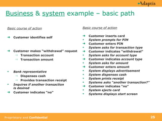 Business  &  system  example – basic path Basic course of action Customer identifies self Customer makes “withdrawal” request  Transaction account Transaction amount Bank representative  Dispenses cash Provides transaction receipt Inquires if another transaction  is desired Customer indicates “no” Basic course of action Customer inserts card System prompts for PIN Customer enters PIN System asks for transaction type Customer indicates “withdrawal” System asks for account type Customer indicates  account type System asks for amount Customer enters amount System displays advertisement System dispenses cash System prints receipt Systems asks “another transaction?” Customer indicates “no” System ejects card Systems displays start screen 