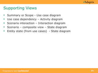 Supporting Views Summary or Scope - Use case diagram Use case dependency – Activity diagram Scenario interaction – Interaction diagram Scenario – composite view – State diagram Entity state (from use cases)  - State diagram 