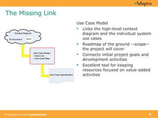 The Missing Link Use Case Model  Links the high-level context diagram and the individual system use cases  Roadmap of the ground --scope-- the project will cover Connects initial project goals and development activities Excellent tool for keeping resources focused on value-added activities 