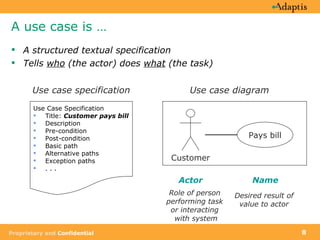 A use case is … A structured textual specification Tells  who  (the actor) does  what  (the task) Actor Name Role of person performing task  or interacting with system Desired result of value to actor Customer Pays bill Use case diagram Use Case Specification Title:  Customer pays bill Description Pre-condition Post-condition Basic path Alternative paths Exception paths . . .  Use case specification 